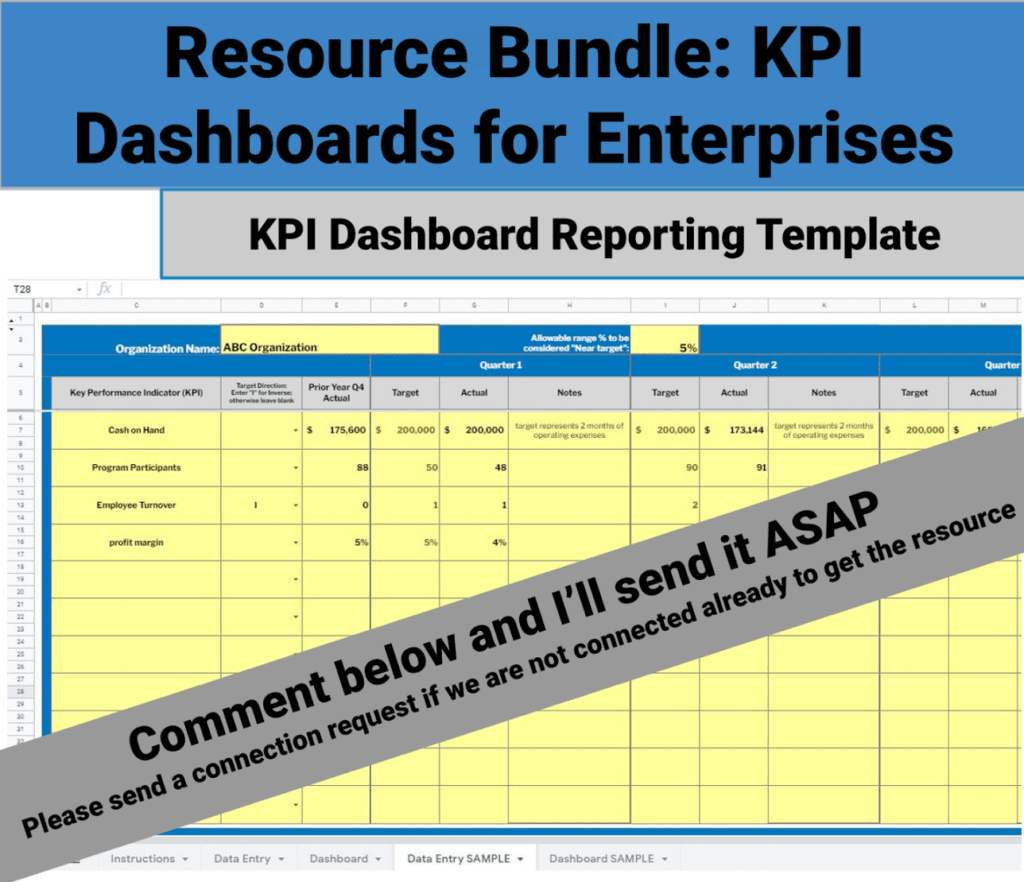 KPI Dashboards for Enterprises