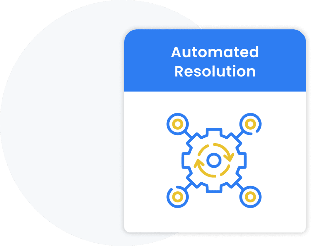 Automated Resolution