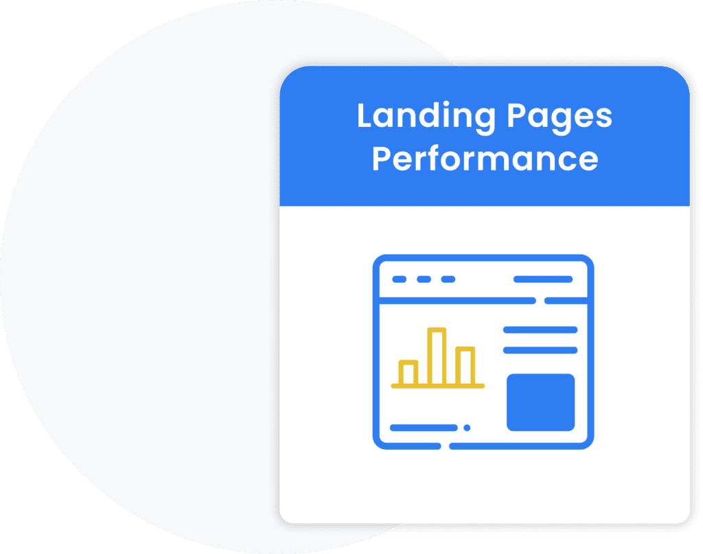 landing pages performance