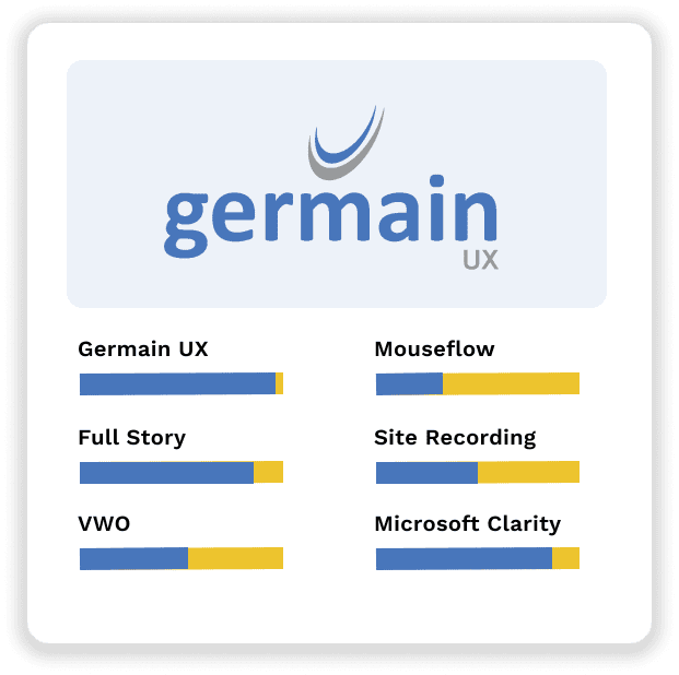 Germain UX