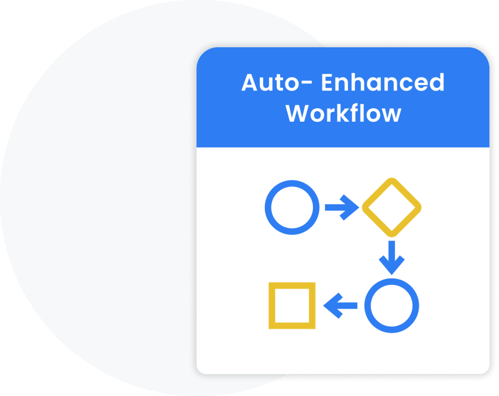 Auto-Enhanced Workflow