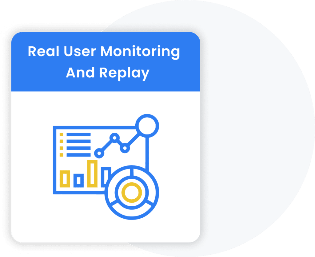 monitoring for salesforce