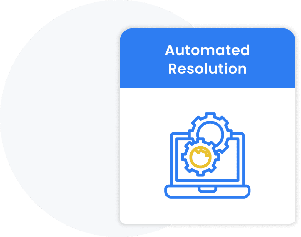 Automated Resolution