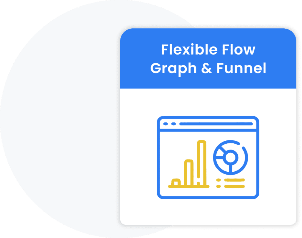 Flexible Flow Graph And Funnel