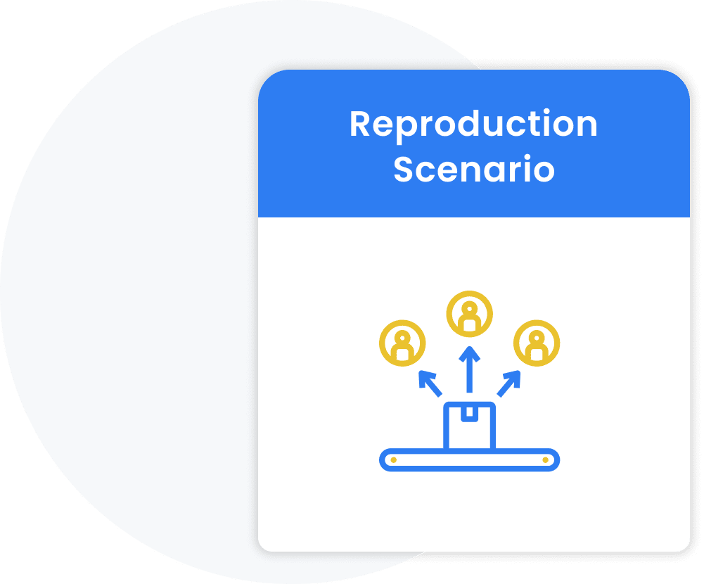 Reproduction Scenario
