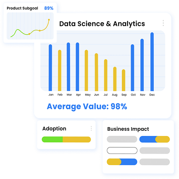 Data Science & Analytics