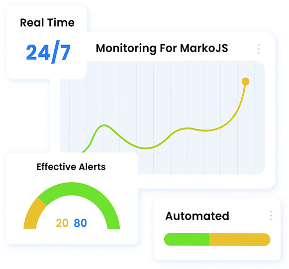 monitoring for MarkoJS