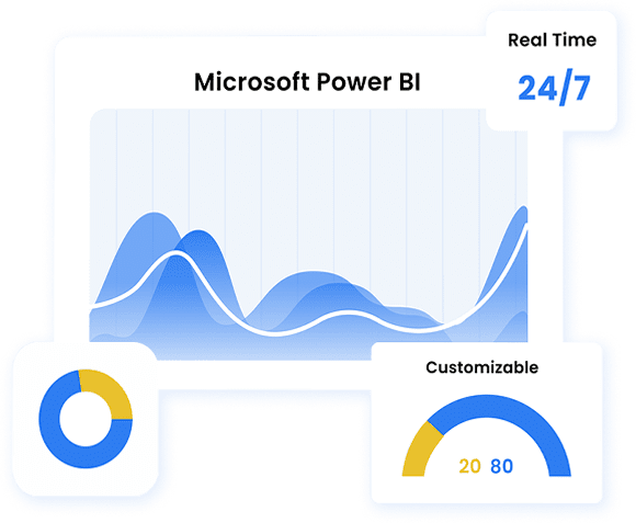 Monitoring For Microsoft Power BI