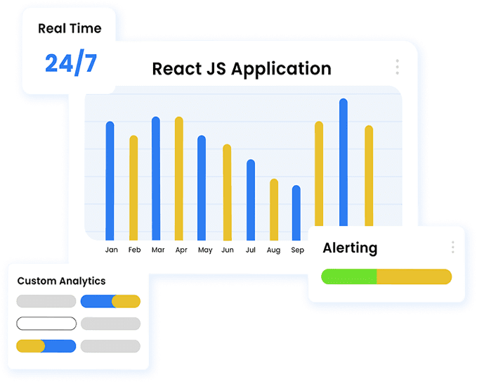 Monitoring for React JS