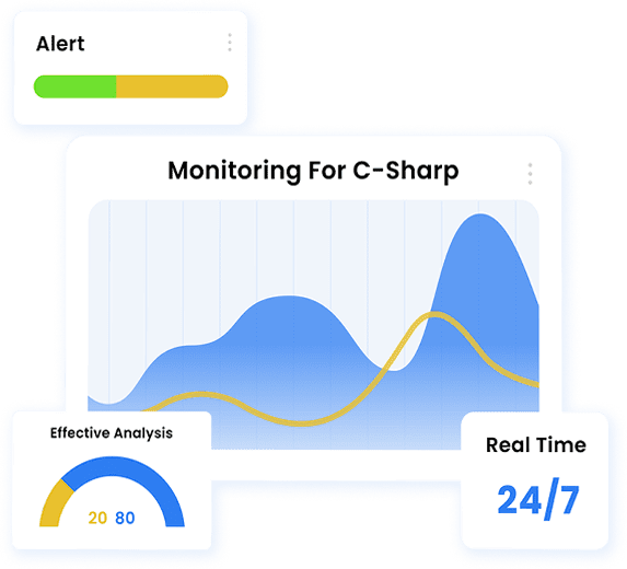 monitoring for c#