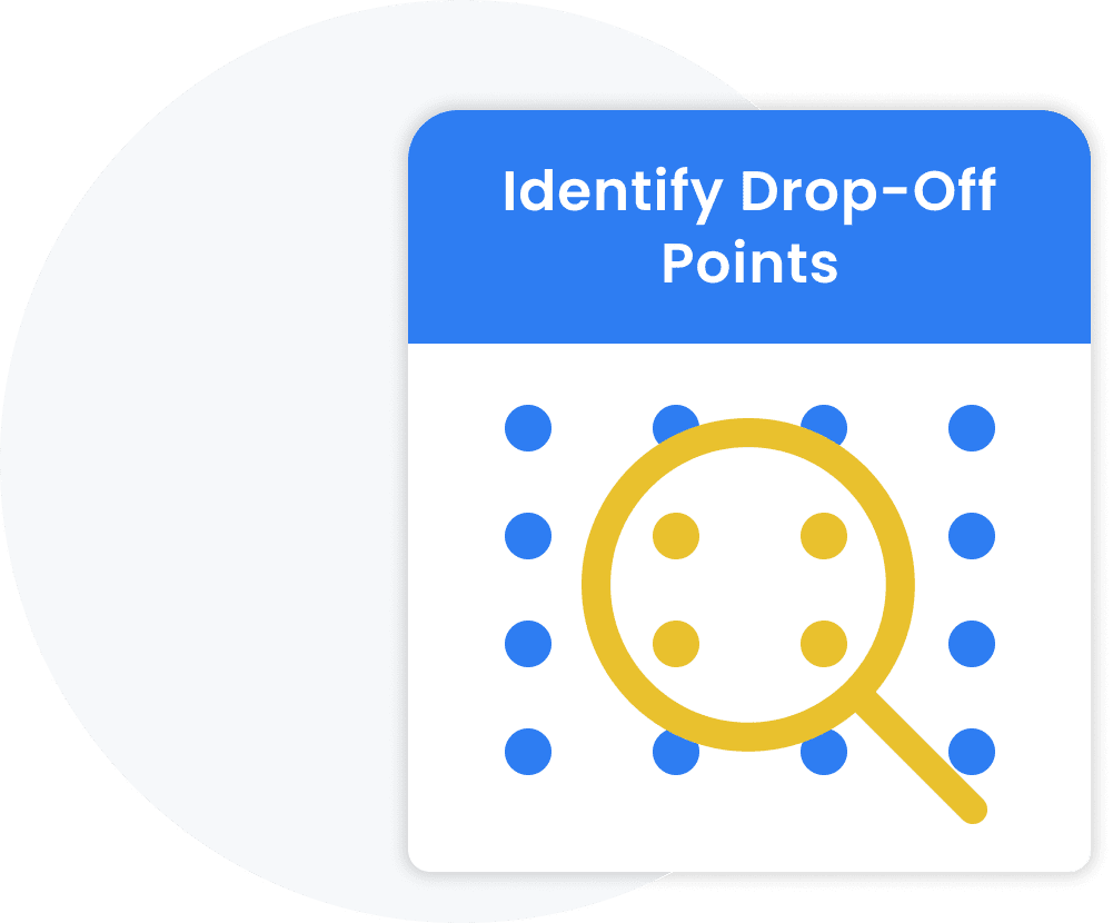 Identify Drop-off